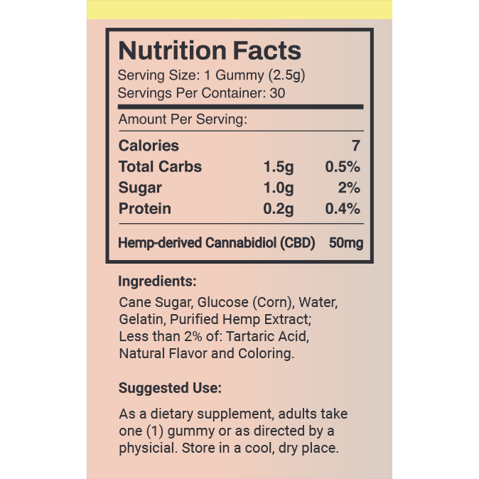 Green Apple CBD Gummies (30-Count)