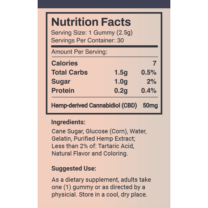 Blue Raspberry CBD Gummies (30-Count)
